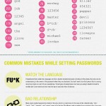 Robo de contraseñas en Linkedin #infografia #infographic #socialmedia #linkedin