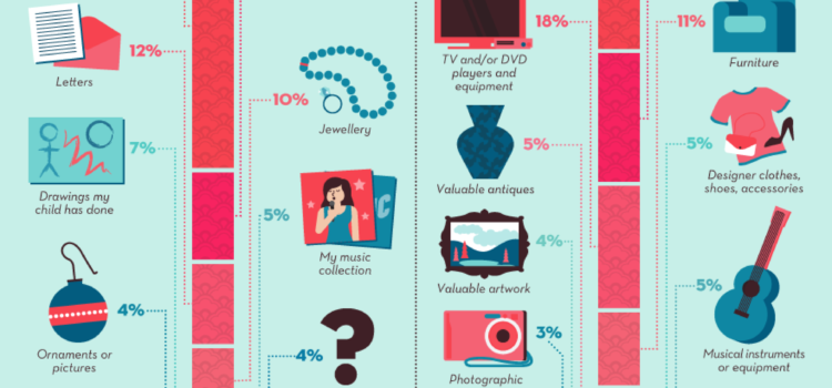 Es de necios confundir valor y precio #infografia #infographic #educacion