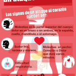 Cómo reconocer un ataque al corazón. #infografia #infographic #salud