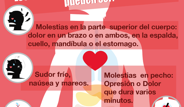 Cómo reconocer un ataque al corazón. #infografia #infographic #salud