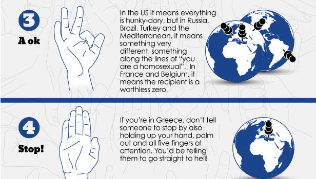 Common hand gestures that can get you in trouble #curiosidades #infographic