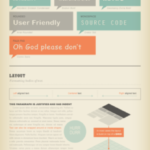 Guia para reconocer tipografías #infografia #infographic #tutorial