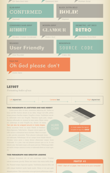 Guia para reconocer tipografías #infografia #infographic #tutorial