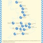 El coste real de la Universidad UK #infografia #infographic #economia #formacion