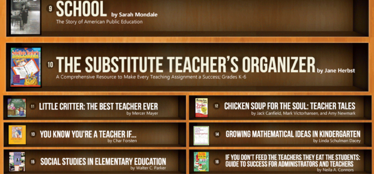 Los mejores 50 libros para profesores novatos. #infografia #educacion