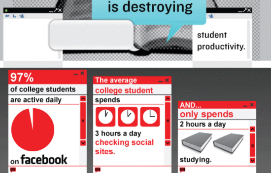 Cómo el SM destruye la productividad #infografia #infographic #productividad