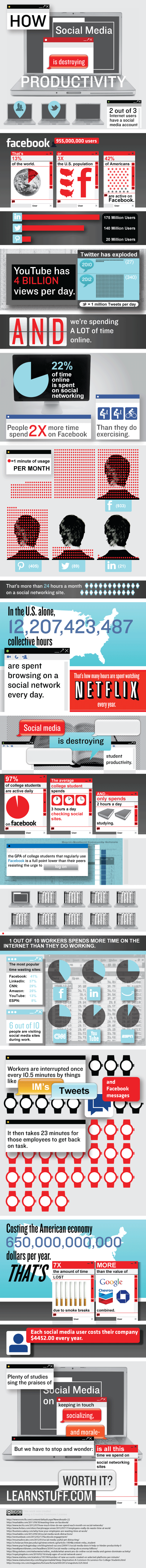 social media destruye la productividad