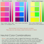 La teoría del color, simple guia para aprender a combinar colores. #infografia #tutorial 