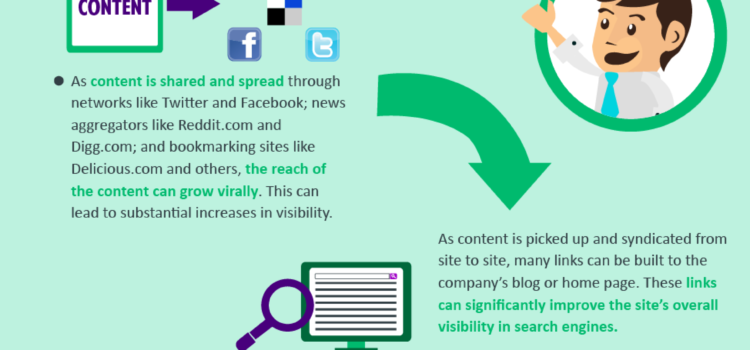 Marketing 2.0, comunicación reciproca #marketing #RRSS