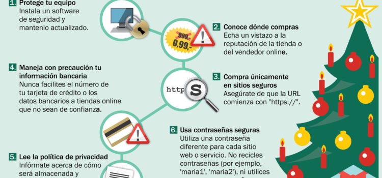 Compras online seguras #infografia #infographic #ecommerce