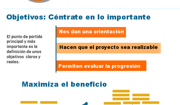 Cómo mejorar tu productividad personal #infografia #infographic #productividad