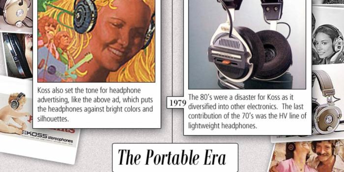 La historia de los auriculares, headphones. #infografia #musica