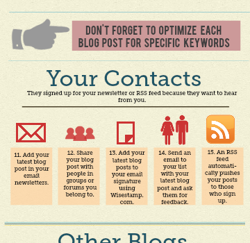 30 Maneras para promocionar tu blog. #SEO #socialmedia
