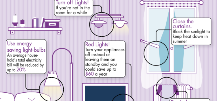 Trucos para ahorrar energía, y dinero, en tu casa. #infografia #medioambiente
