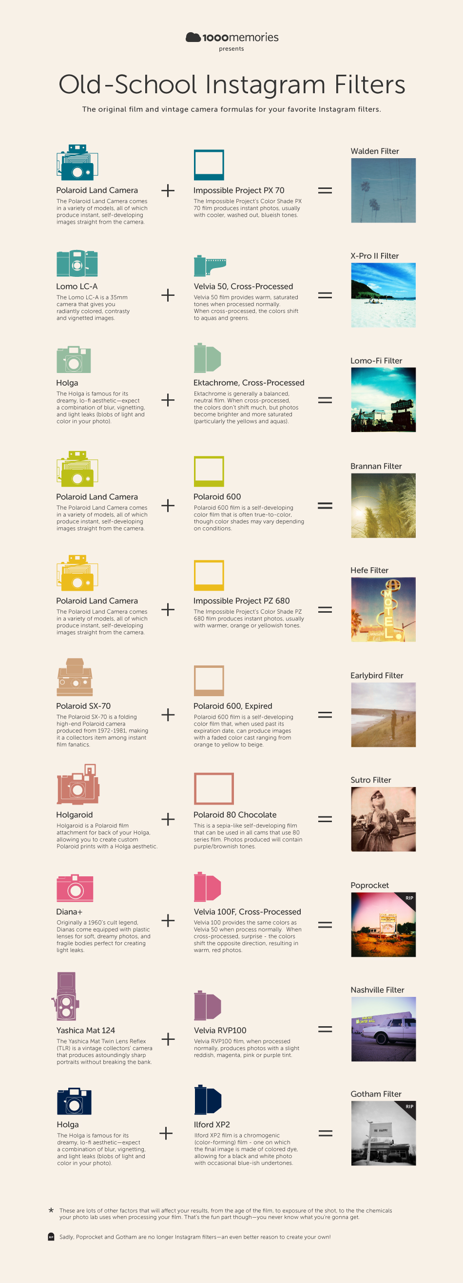 real-world-instagram-filters-1000memories