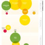 La verdad sobre los remedios caseros para la gripe. #infografia #salud