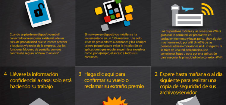 Las mejores maneras de perder datos en 2013 #infografia #seguridad