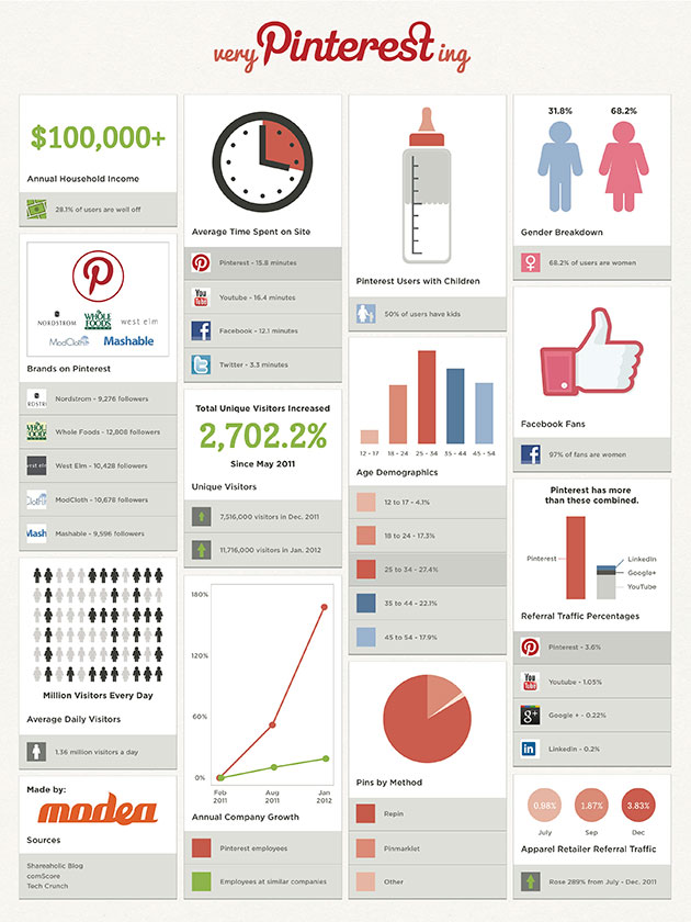 pinterest_infographic_thumb