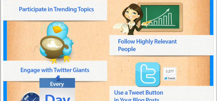 Cómo conseguir más followers en Twitter #infografia #socialmedia