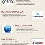 10 Redes Sociales que te ayudarán a salir de la crisis #infografia #socialmedia