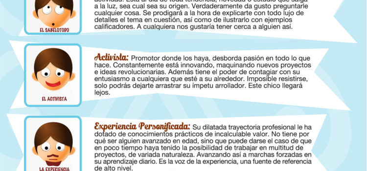 Los 7 perfiles del branding personal #infografia #branding #marketing