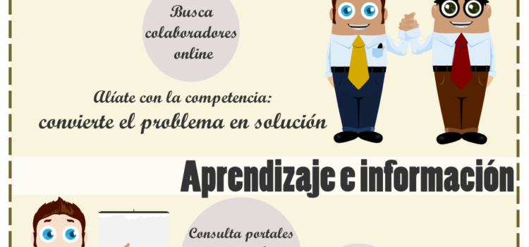 Las Redes Sociales te ayudan a emprender #infografia #emprender #socialmedia