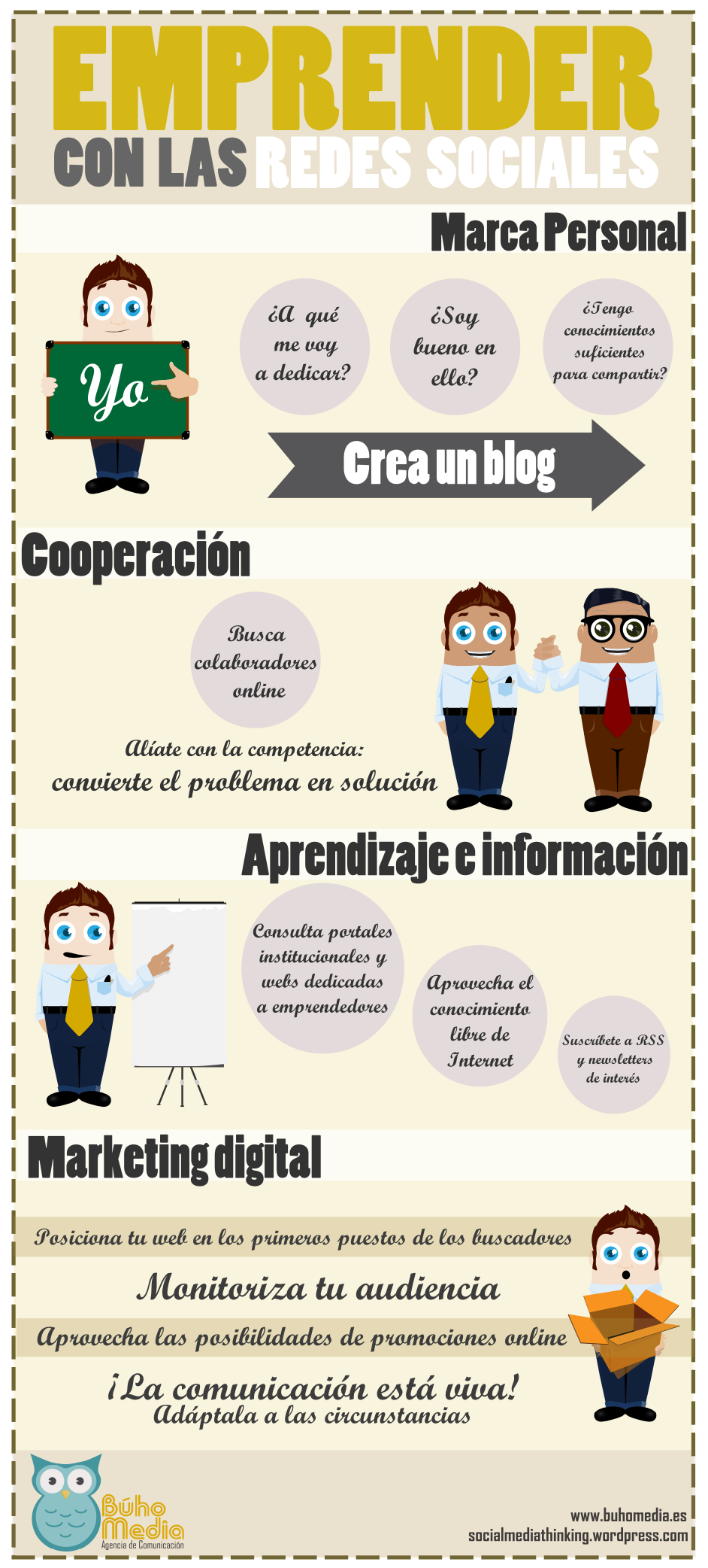 Emprender con Redes Sociales