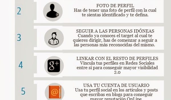 Cómo conseguir followers en Twitter sin tuitear #infografia #socialmedia