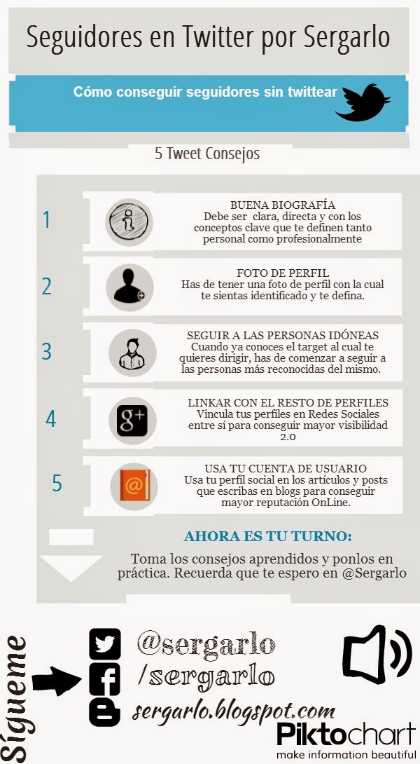 Conseguir seguidores en Twitter sin tuitear