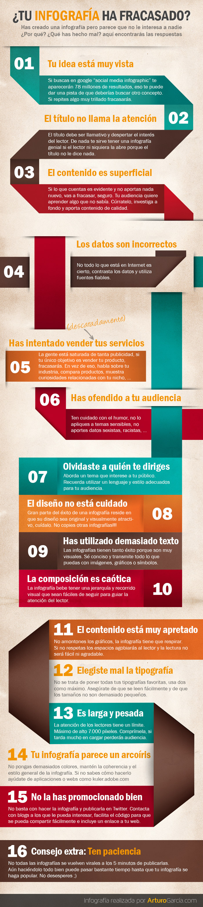 15 errores a evitar en una infografia