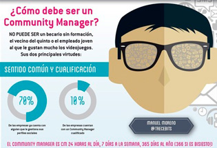 Las 13 cualidades del community manager.