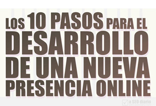 10 pasos para desarrollar tu presencia online.