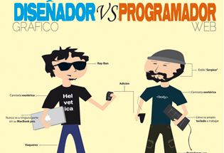 Diseñador gráfico vs programador.