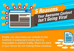5 razones por las que tu contenido no viraliza.