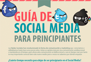 Guía de social media para principiantes.