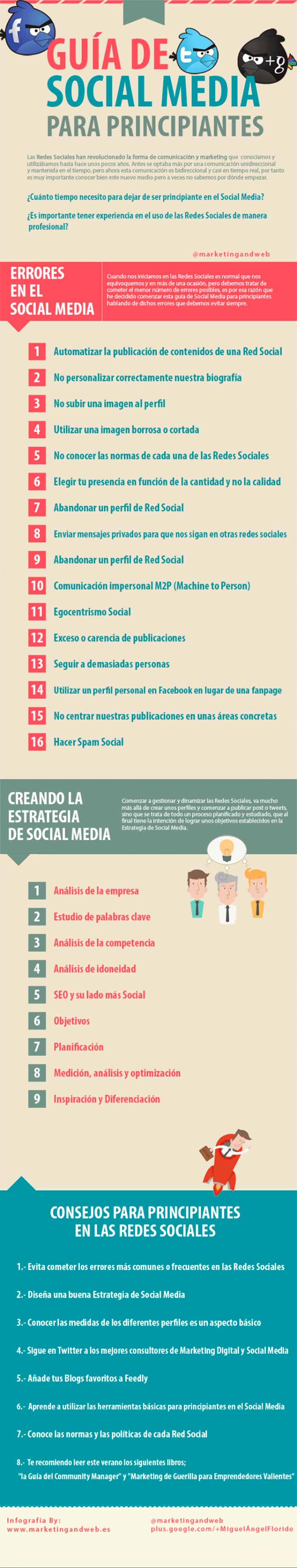 Infografia sobre una guia de social media para principiantes