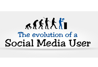 La evolución del usuario de Social Media.