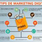 10 tips de marketing digital