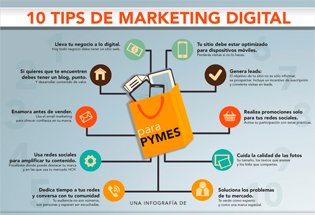 10 tips de marketing digital