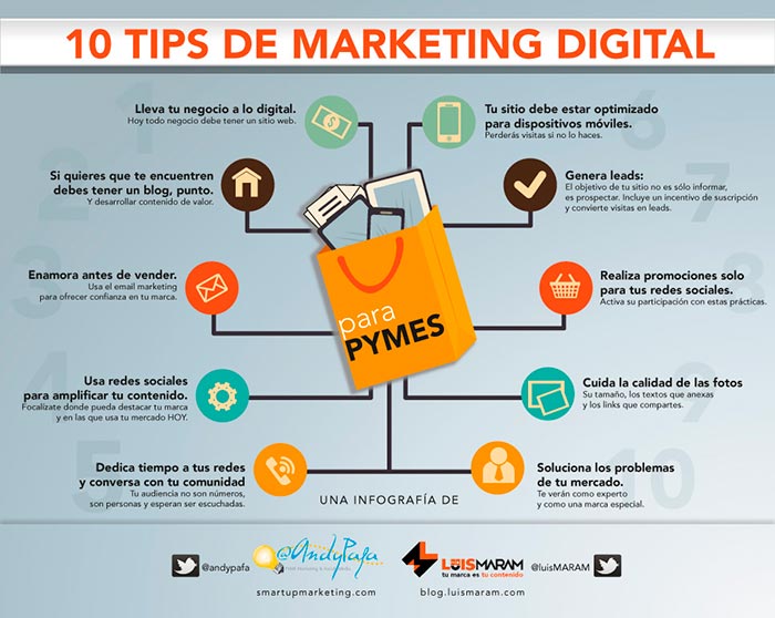 infografia sobre 10 tips de marketing digital