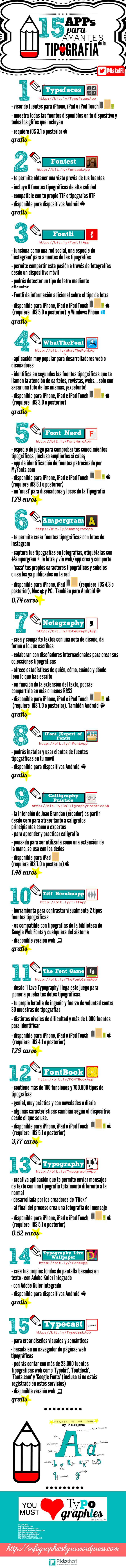 Infografia sobre 15 aplicaciones para amantes de la tipografia