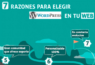 7 razones para elegir WordPress en tu web