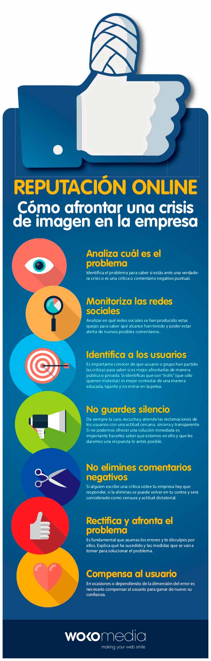 Infografia sobre como afrontar una crisis de imagen en la empresa