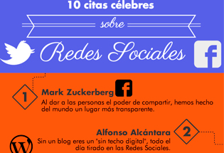 10 citas celebres sobre redes sociales.