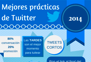 Mejores prácticas de Twitter