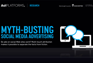Mitos de la publicidad en redes sociales.