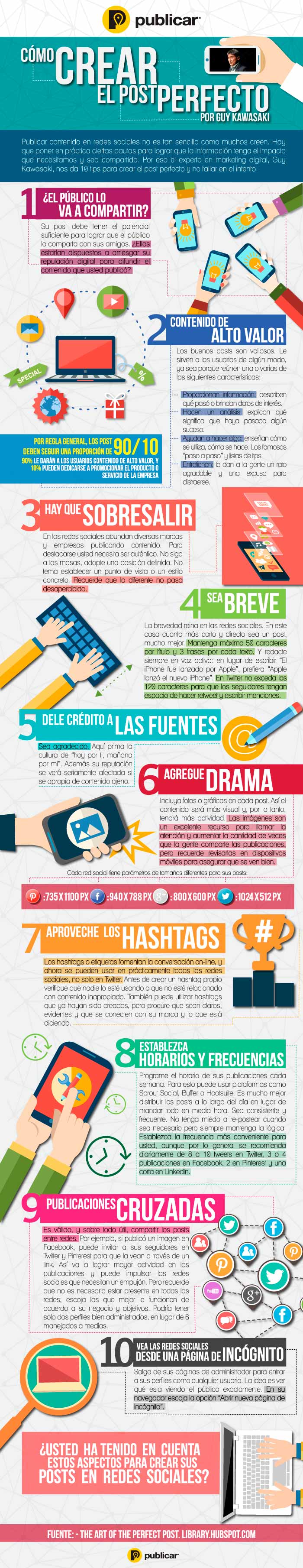 Infografia sobre como crear el post perfecto