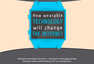 Cómo la tecnología wearable cambiará internet.