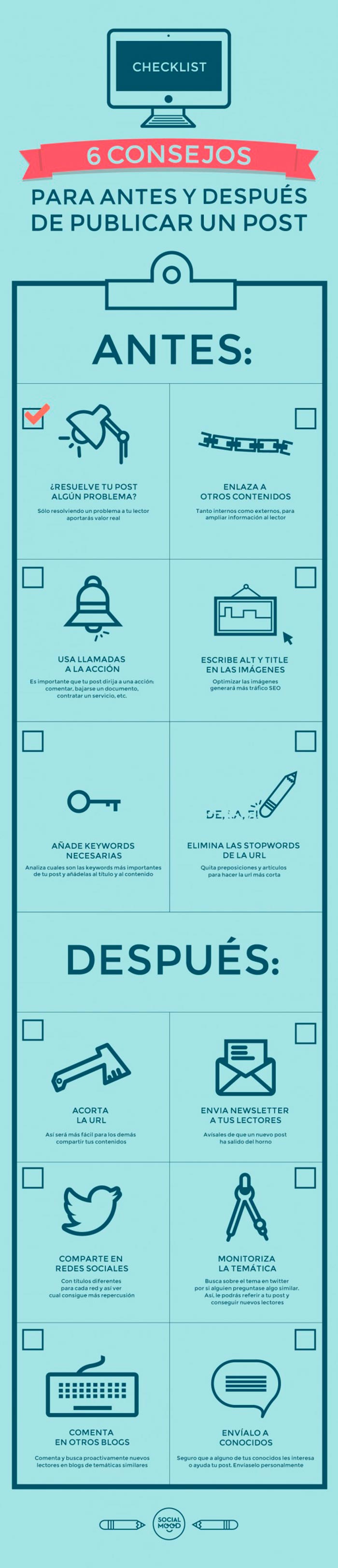 Infografia sobre los consejos para antes y despues de publicar un post