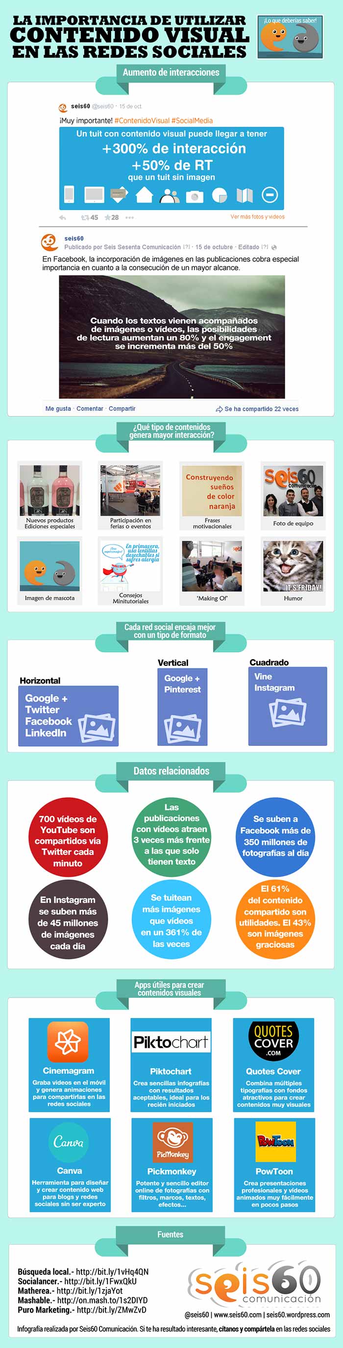 Infografia sobre la importancia de utilizar contenido visual en las redes sociales